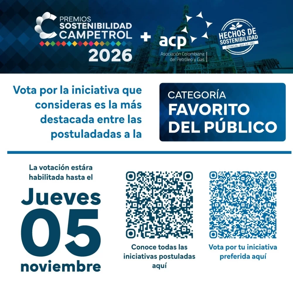 Ya están abiertas las votaciones de los Premios de Sostenibilidad ACP · CAMPETROL 2026